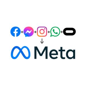 meta ads